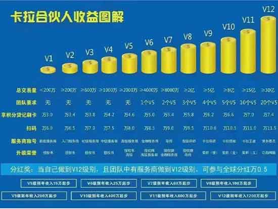 6联盟支付2.0.jpg