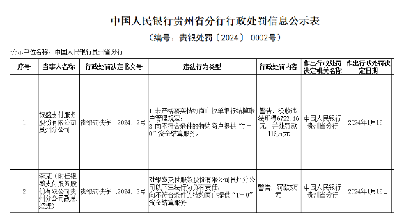 银盛因违反”T+0“结算被罚