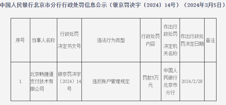 违反账户管理规定！畅捷通支付被罚5万